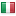 federicabiondi.com hosted country